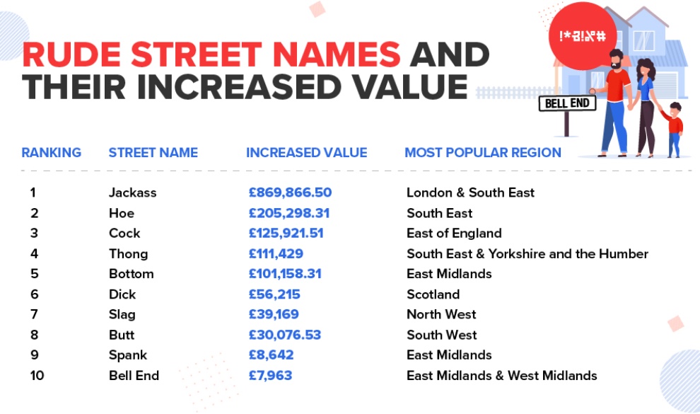 this-map-shows-the-rudest-place-names-in-the-world-bbc-news